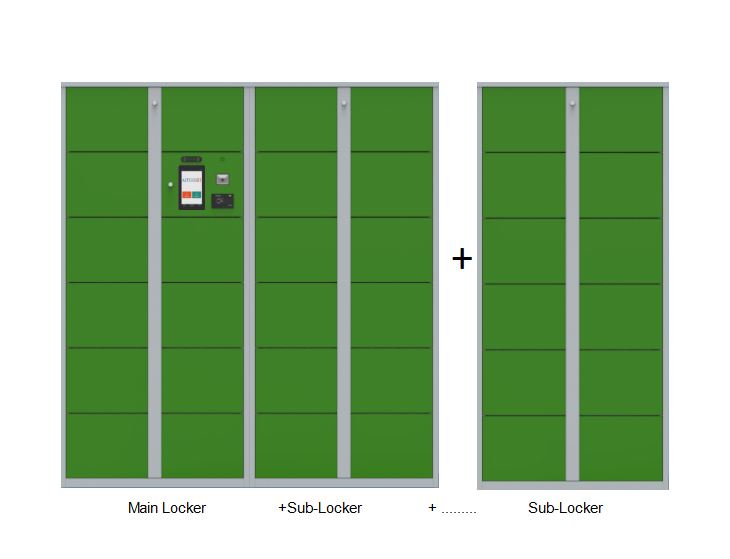 Sports Equipment Locker - خزائن ذكية للموظفين مع تقنية التعرف