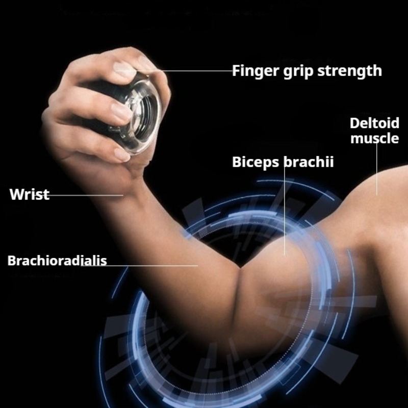 كرة جيروسكوبية للمعصم ذاتية ال - مراجعة Sports Equipment That Starts With A وسعره