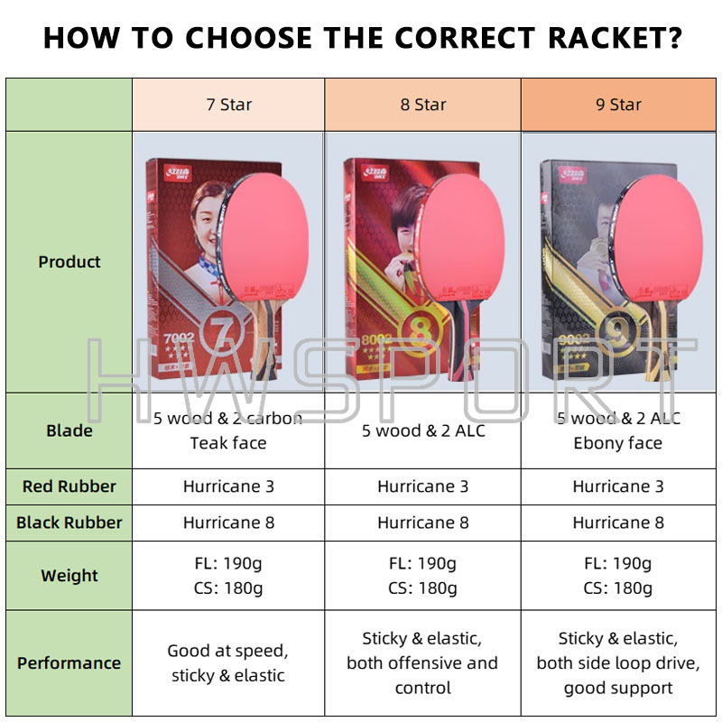 الأصلي DHS 7 نجوم مضرب تنس الط - مراجعة Padel Racket Carbon وسعره
